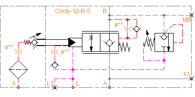 Cindy-12-B-S-L-H-SVZ